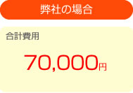 弊社の場合７万円