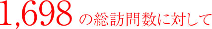 1,698 の総訪問数に対して